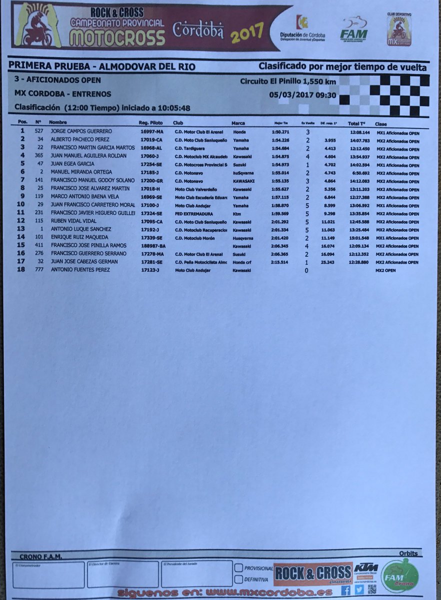 mxcordobamotor's tweet photo. Los primeros entrenos en #MxElPinillo https://t.co/JlSkhmWjSz