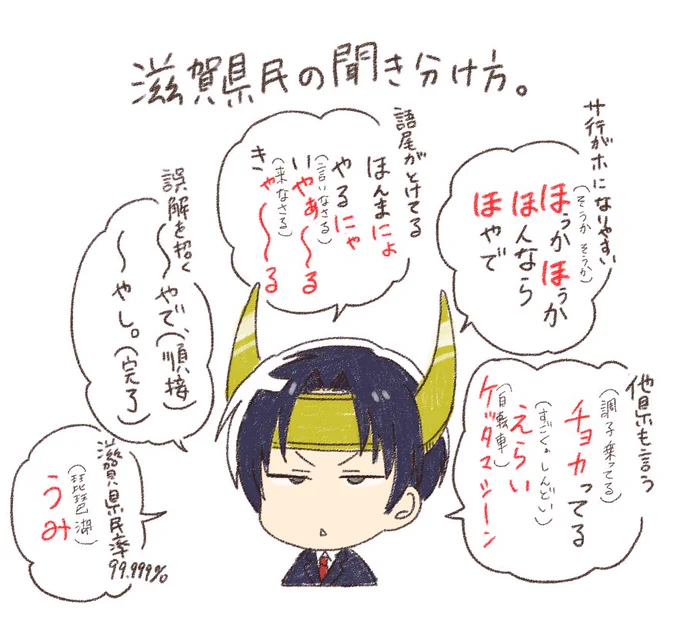 滋賀弁 #三成さんは京都を許さない 