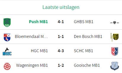 PushMB1's tweet image. Na een geslaagde voorjaars-trainingsstage in Barcelona, zijn de jongedames van @PushMB1 voortvarend aan de competitie begonnen.