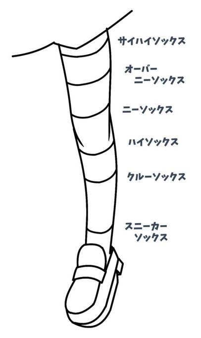 オーバーニーソックスのtwitterイラスト検索結果 古い順