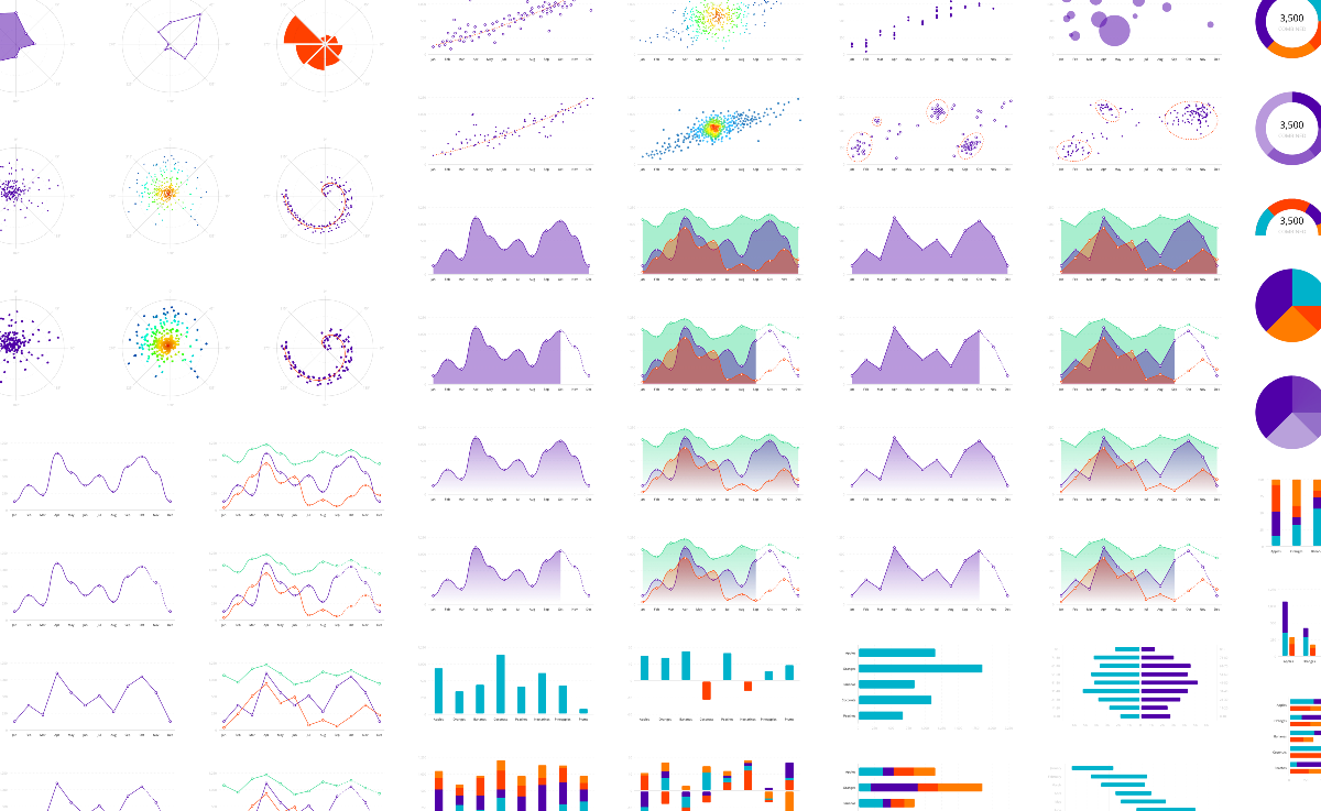 📕 Guide. 10 Sketch tips for beautiful &amp; maintainable charts by Jon Moore. buff.ly/2lGFcBl