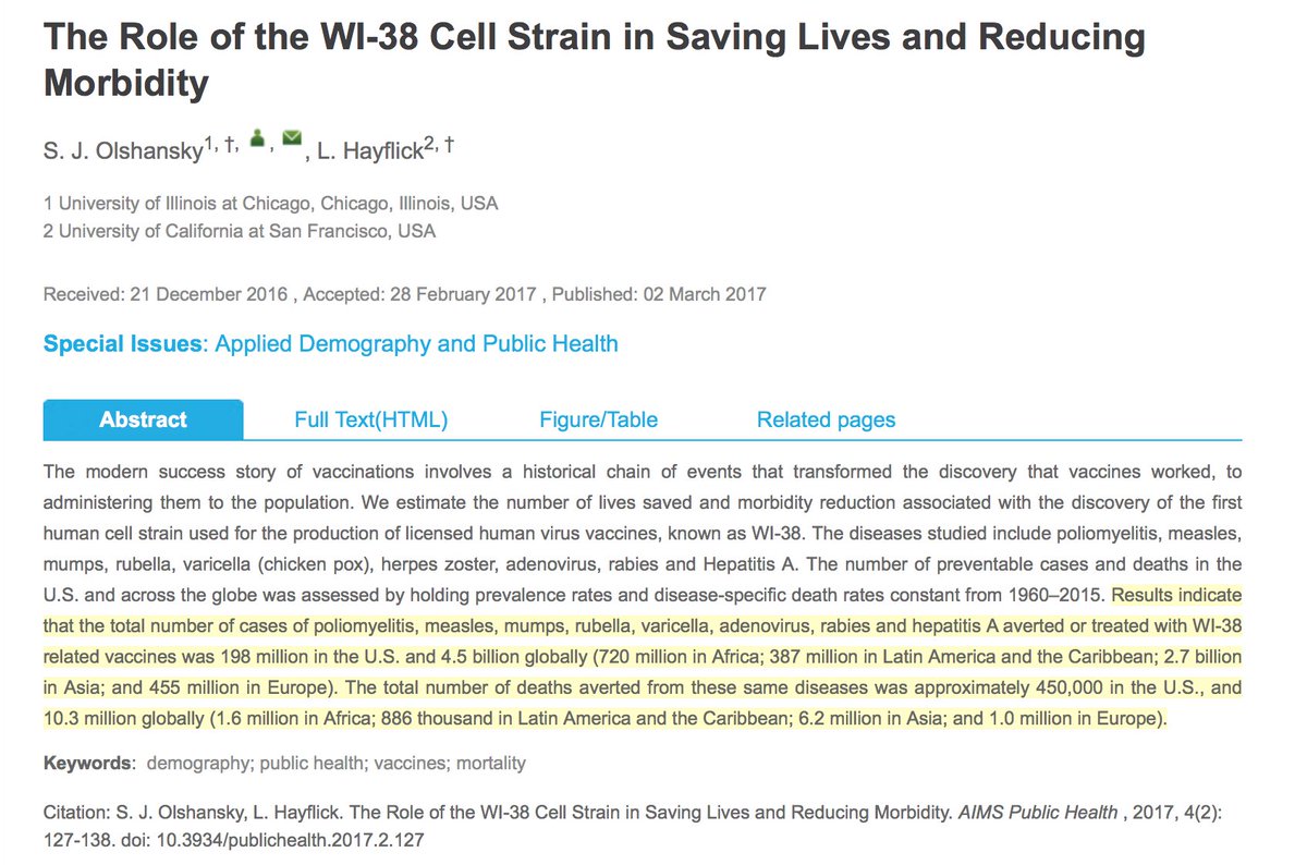 Caroline Orr On Twitter Polio Rubella Chicken Pox Rabies