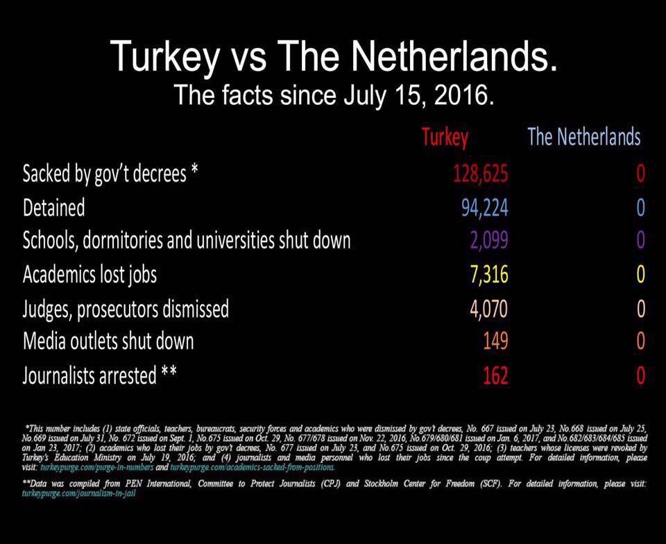 BertSchutten's tweet photo. Dus..... duidelijk!! https://t.co/zMYtDEkB2c