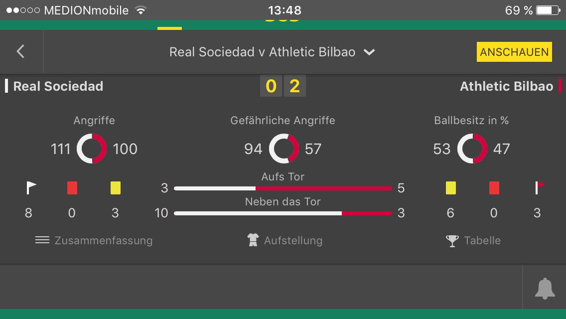 BetChallengesCo tweet picture