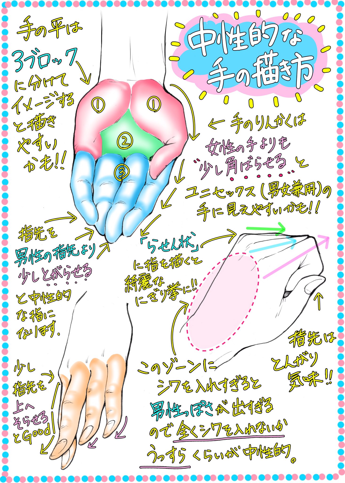 吉村拓也 イラスト講座 手の描き方が苦手な人へ 男女の手の描き分け方法 解説イラスト3ページまとめ 吉村拓也 イラスト講座 手の描き方が苦手な人へ 男女の手の描き分け方法 解説イラスト3ページまとめ