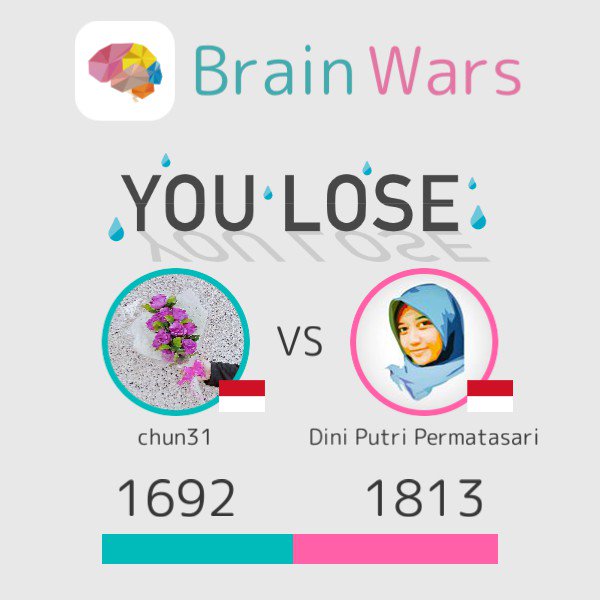 chun_31's tweet photo. I challenged Dini Putri Permatasari and lost;( Challenge players from around the world! #BrainWars
https://t.co/xH7yAJVd0C https://t.co/jUqm5xjQVc
