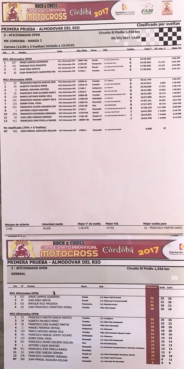 mxcordobamotor's tweet photo. Segundas mangas y general en #MxElPinillo #CordobaEsp https://t.co/iQpKyqOcyX
