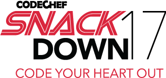 codechef's tweet photo. After the star-studded ratings, it’s time for you to “open” your third present from the chef.  https://t.co/6yNpuvcozu #SnackDown2017 https://t.co/Z2PbPTblAr