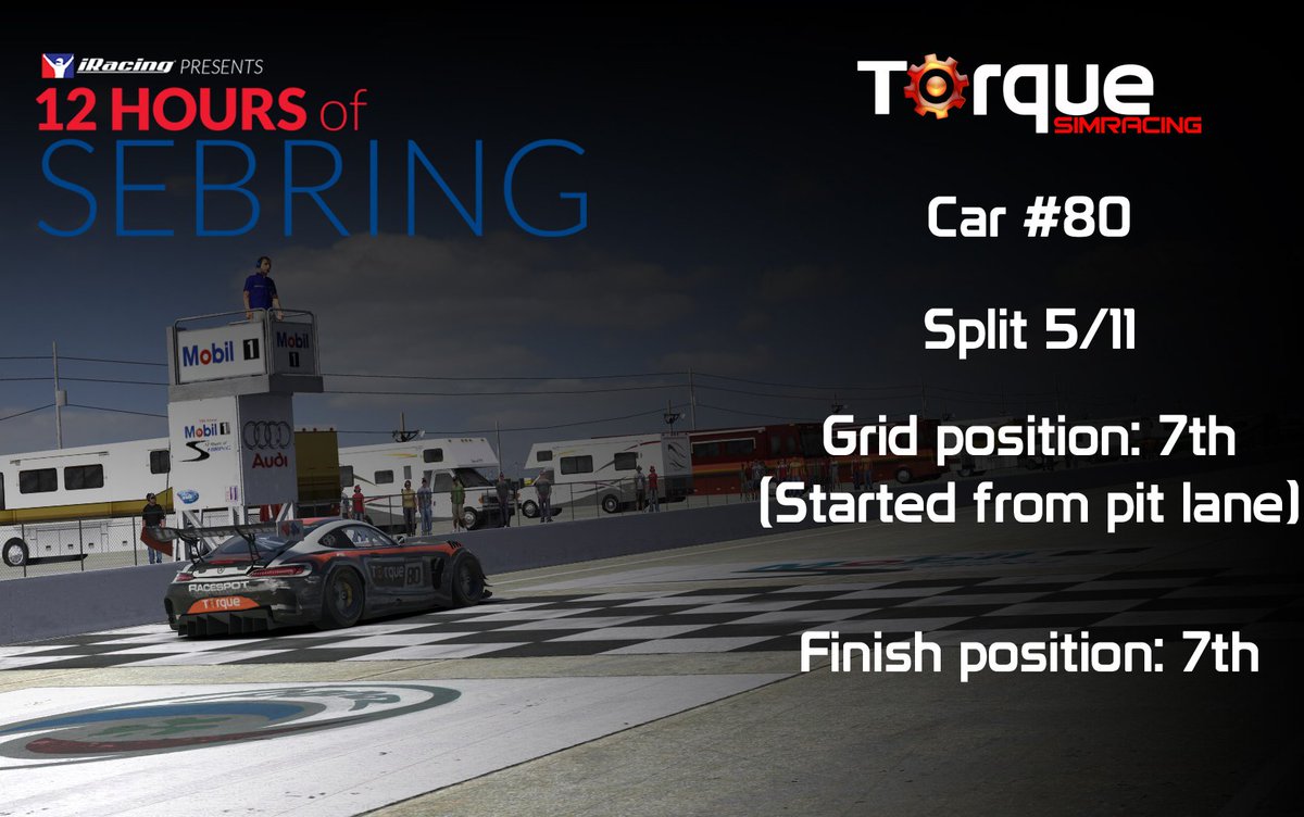 TorqueSimracing's tweet image. 