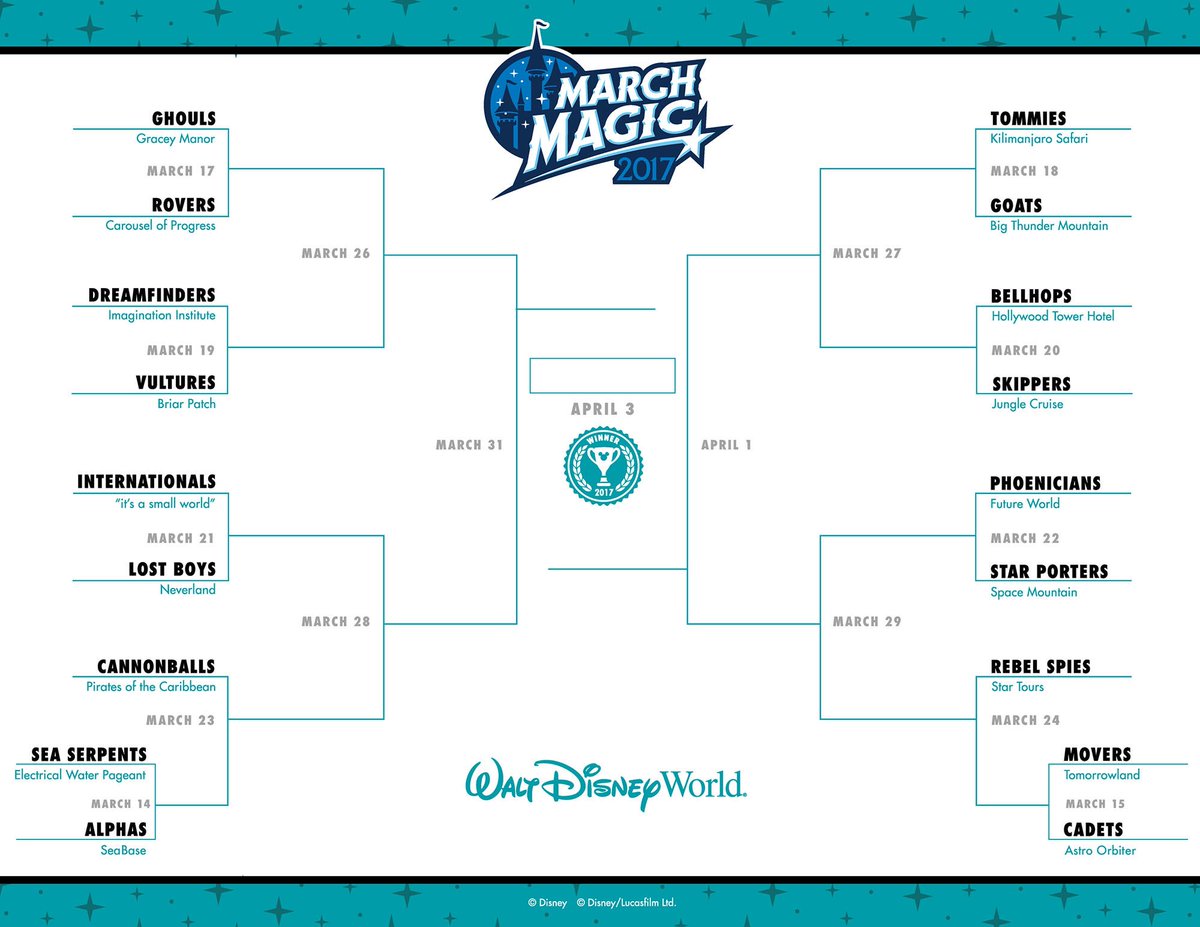 Digging some of the new additions! This doesn't look like them all though... Second bracket of retro attractions? <a href="/samhowzit/">Steven Miller</a> #marchmagic