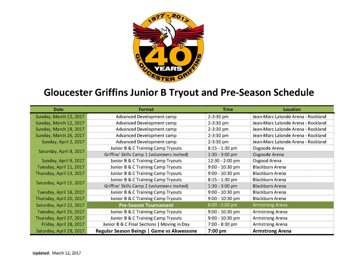 griffinsjrb's tweet photo. Here we go Griffs Tryout floor time posted come to camp in shape and ready to roll #40years #WeRtheGriffs https://t.co/1j9Tlgbcog