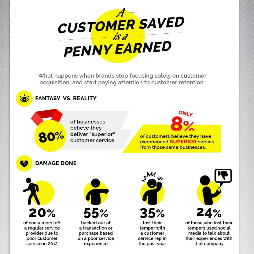 StepForward2day's tweet image. you have been warned #business owners