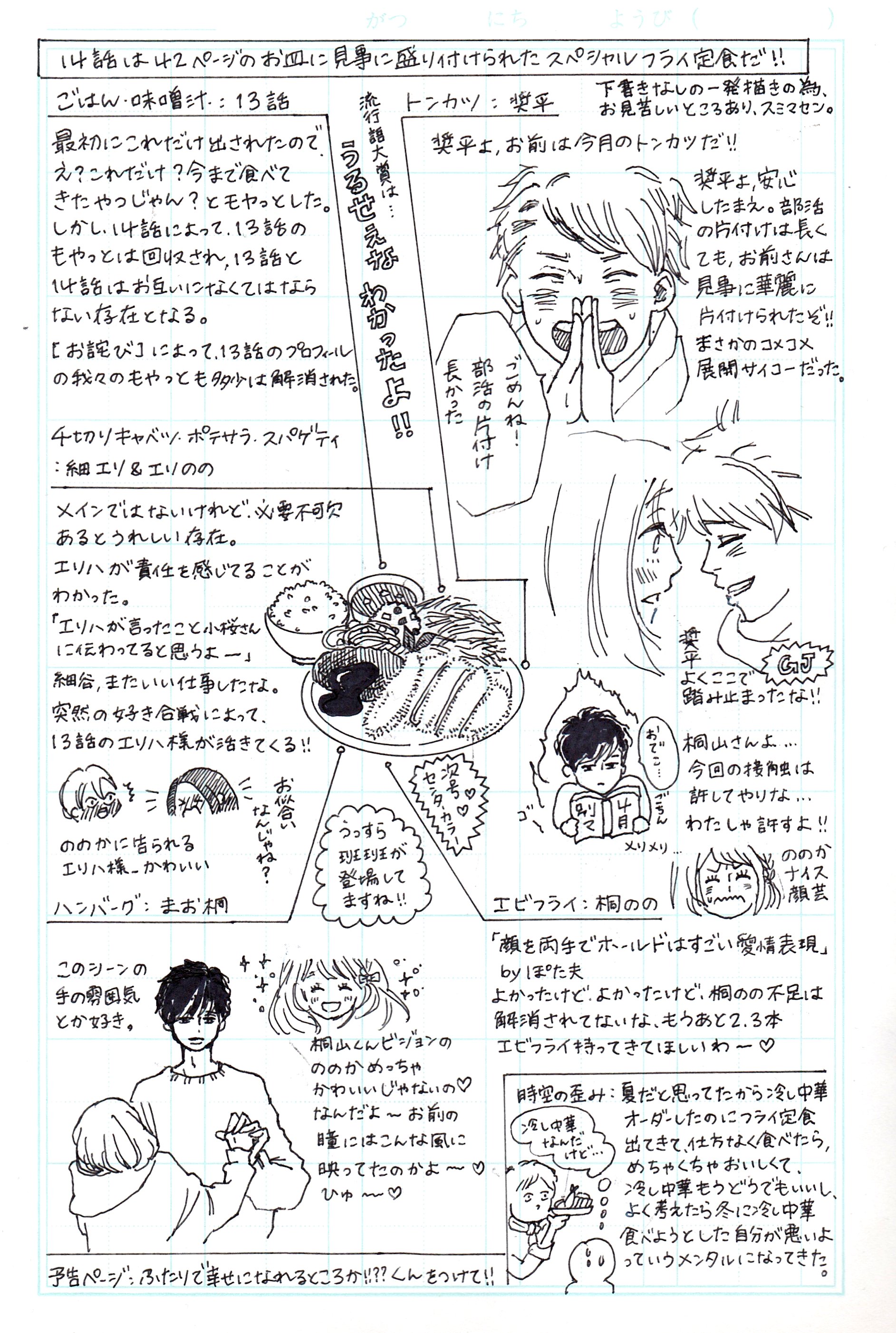 ぽたりー 14話ネタバレ注意 素敵な彼氏 14話の感想です 未読の方は本当に読まないほうがいいです スミマセン タグはふみかさんの真似しました 素敵な彼氏 河原和音 別マ 14話 ネタバレ T Co Zwng7ghvfw Twitter