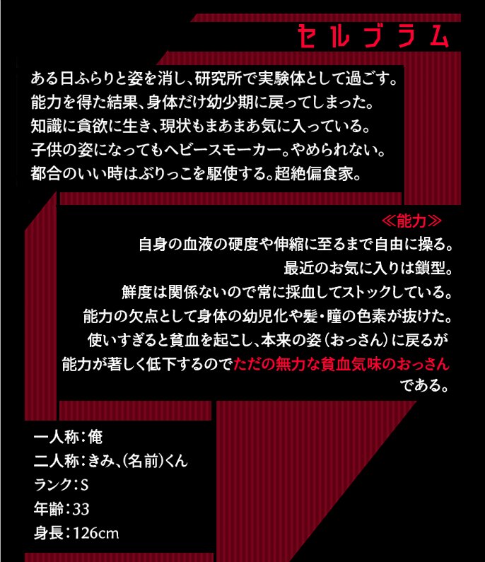 momochikana's tweet photo. 【@L_DM99】企画元様
元殺人鬼の合法ショタ枠。能力的に年中怪我まみれだけど中身は大人げないおっさんだから大丈夫です！！！
殺人鬼時代の因縁関係とかも随時募集してます！！！
#L_DM
#L_DM_CS
#L_DM_マフィア
#L_DM_バルダサーレファミリー https://t.co/BgFEnuUzXt