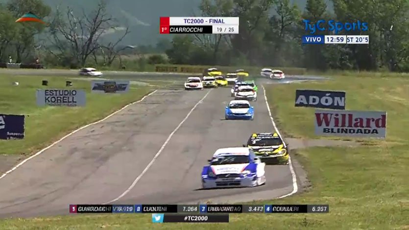 TC2000online's tweet photo. VUELTA 19/25
1- #Ciarrocchi
2- #Luque
3- #Iribarne
4- #Coulleri
5- #Bundziak
6- #Ciantini
7- #Lima
8- #Pernia
9- #Gagliardi
#TC2000 https://t.co/eK2cIiDd2Y