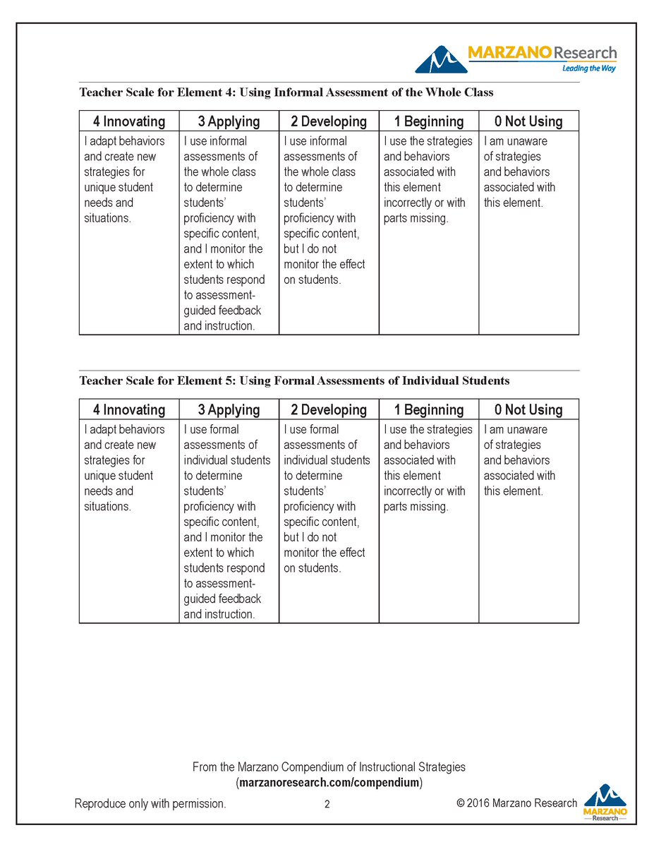 book lippincott manual