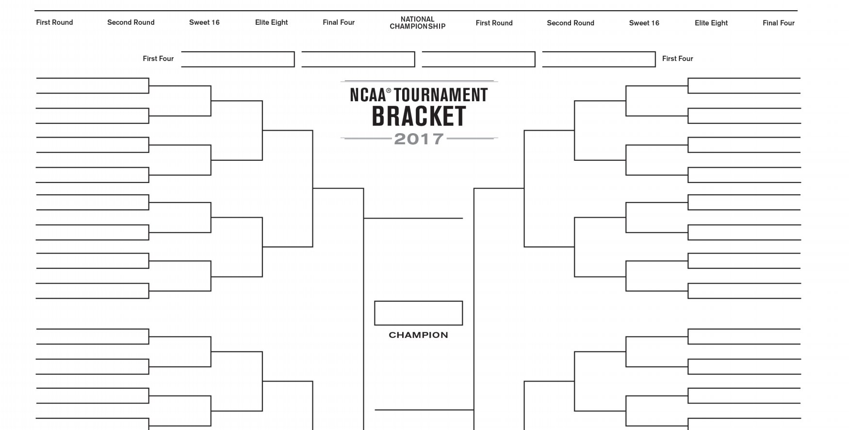 ESPN on Twitter: "Need a blank bracket to fill out during the  #SelectionSunday show? Got you: https://t.co/WjUVte6kjg  https://t.co/eFqLgmu2Ul" / Twitter