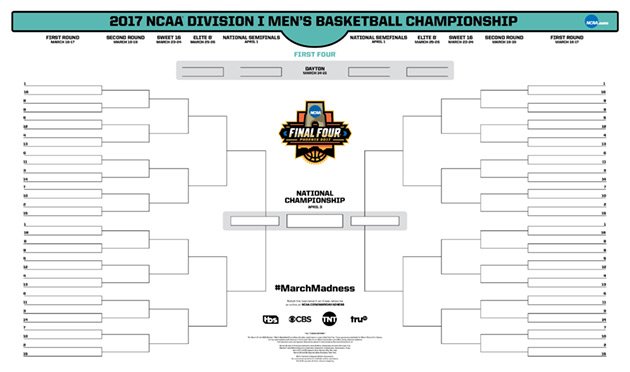 Fandings's tweet photo. After the NCAA bracket is unveiled, fill out yours at https://t.co/dJo8yHbRKq for a chance at $100 gift card. No reason not to. It's free! https://t.co/BHvnLv5Ycx