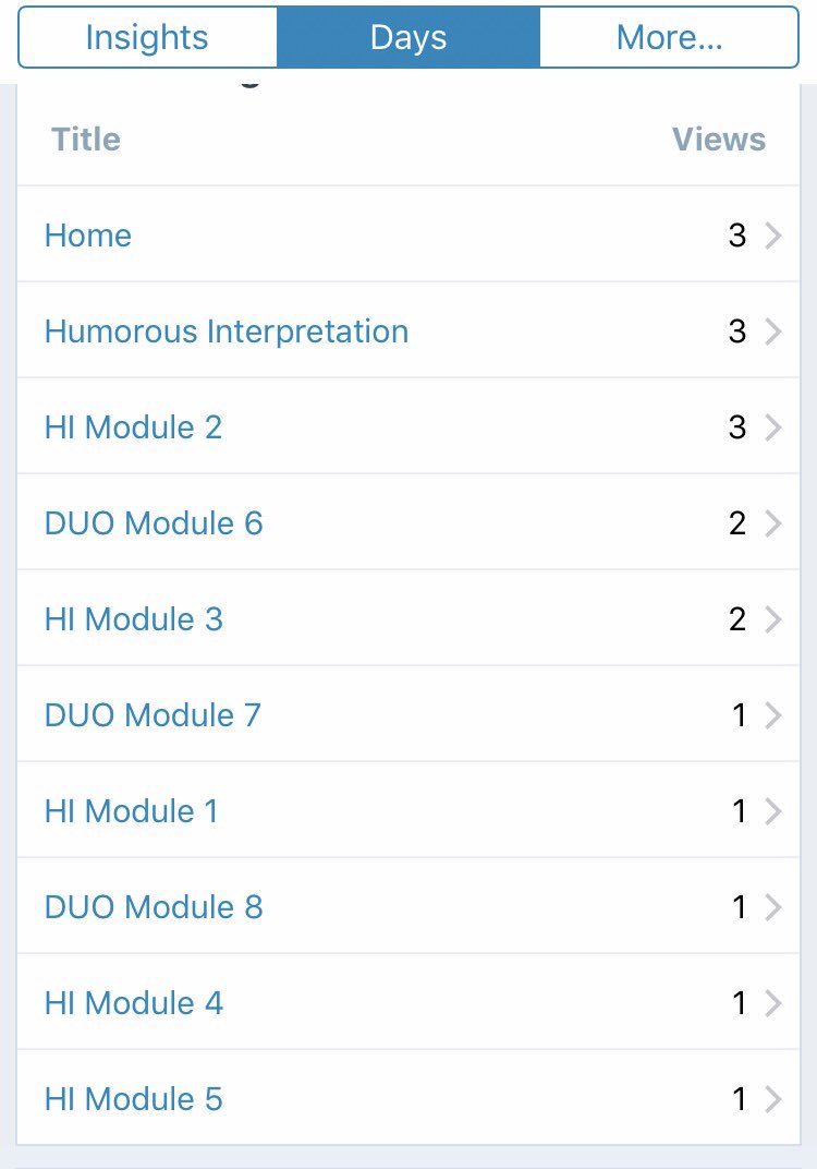 8StepsForensics's tweet image. Sunday mornings activity. What are you practicing today?