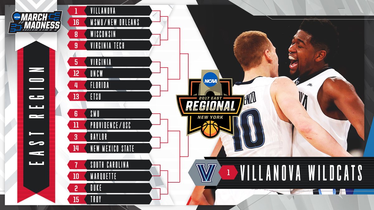 MarchMadnessMBB's tweet photo. The East Region

#SelectionSunday https://t.co/SrC3lAFDb5