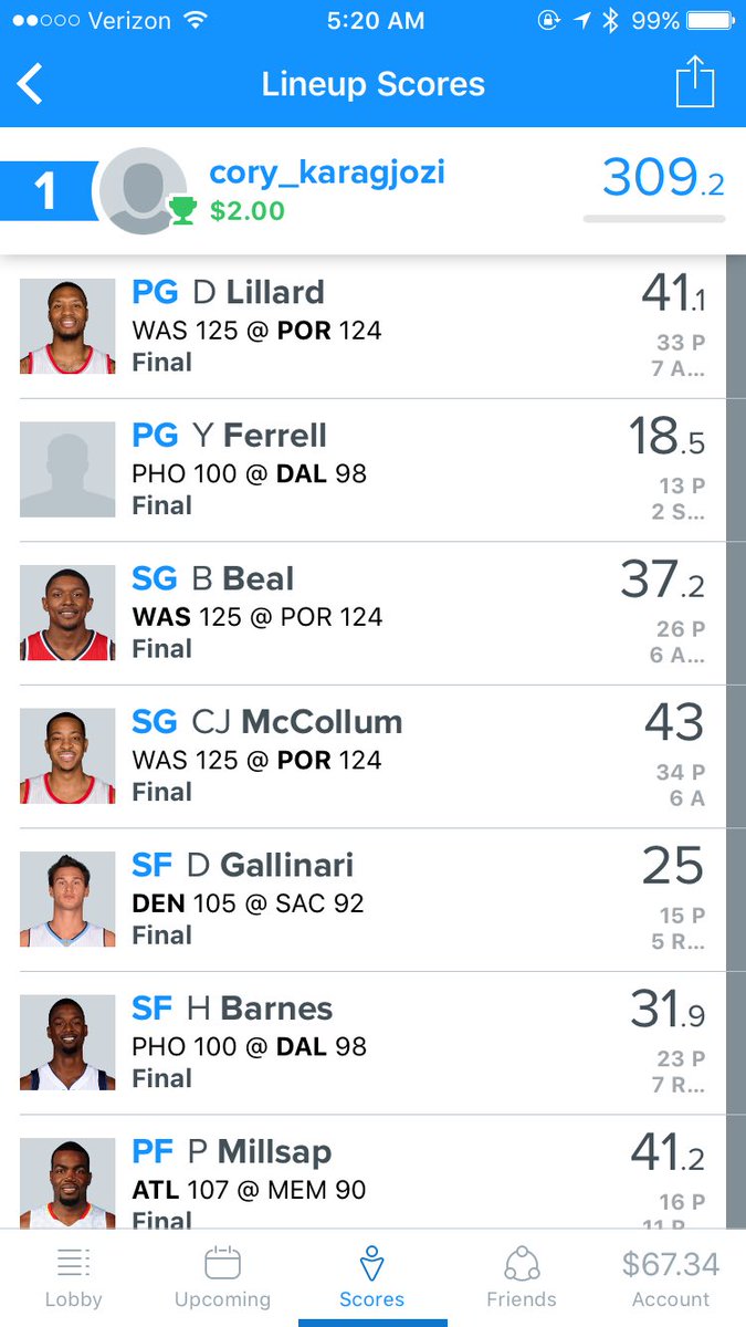 Average_GuyDFS's tweet image. ✅ Cash 💰 309.2