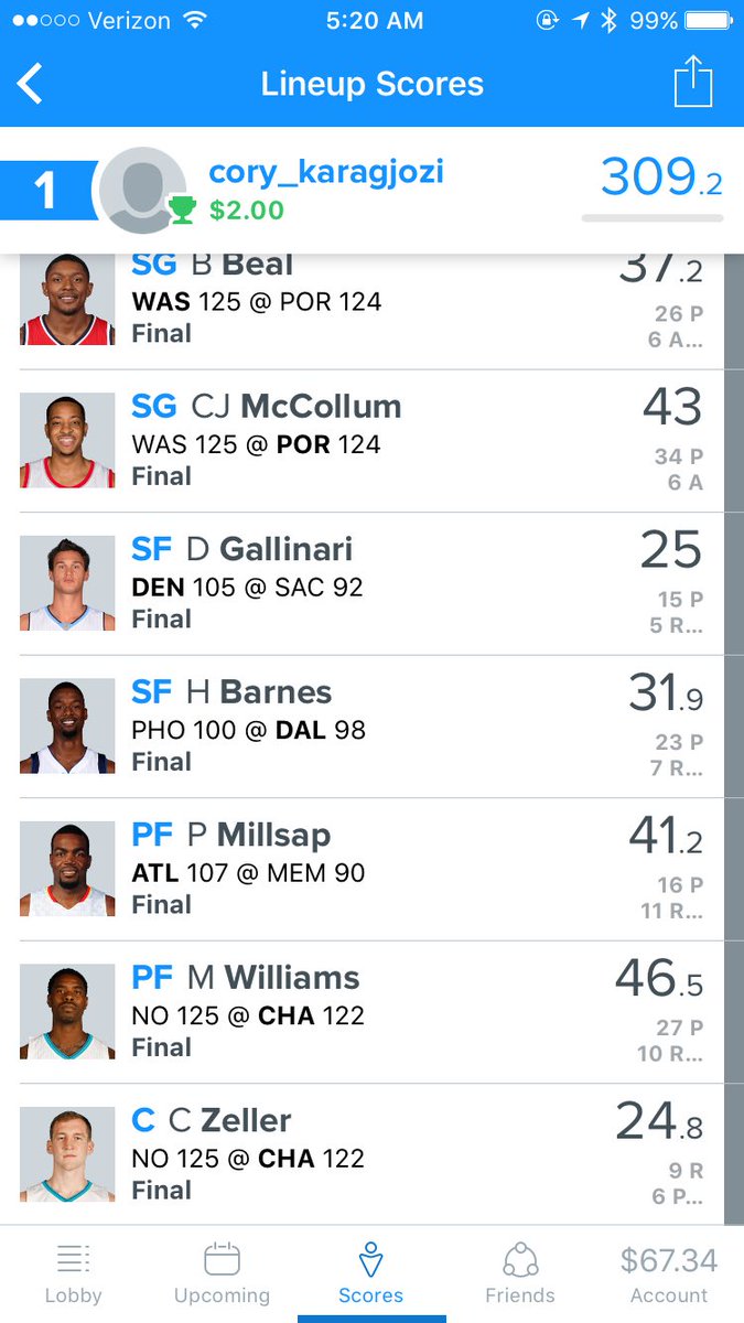 Average_GuyDFS's tweet image. ✅ Cash 💰 309.2