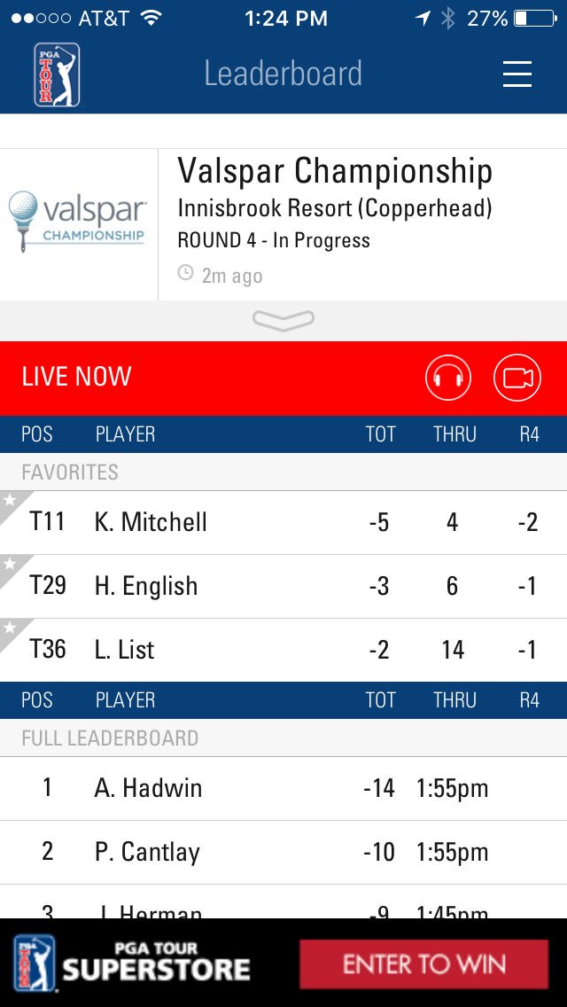 RaiderRecap's tweet photo. What a great day for Baylor Golf!!!  
3 former Red Raiders in contention.  Not another high school program can say that today !!! #GBR https://t.co/t2vz11xI5M
