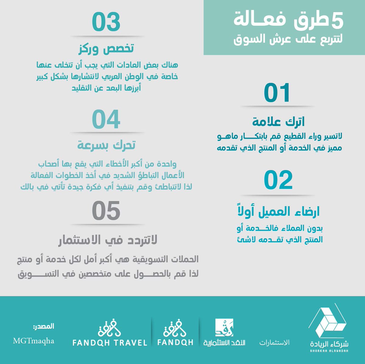 RyadahSa's tweet photo. 5 طرق فعالة لتتربع على عرش السوق من بينها :
*تحرك بسرعة
*لا تتردد بالاستثمار 
#ريادة https://t.co/AtKDFJC9jF
