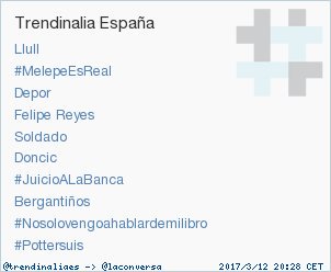 Nuestro experimento #Pottersuis acaba de convertirse en Trending Topic.