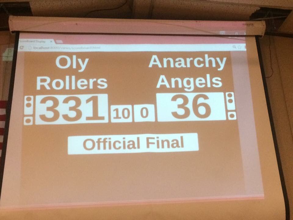 Final Score for our first official sanctioned <a href="/WFTDA/">WFTDA</a> game of the 2017 season. Thank you, thank you <a href="/anarchy_angels/">Anarchy Angels</a> ❤❤❤