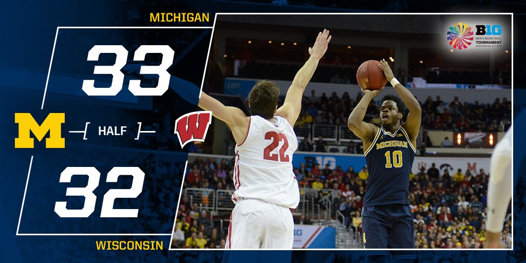 umichbball's tweet photo. At the HALF. 

20 minutes to go. 

#GoBlue #B1GTourney https://t.co/QOOjiaVcSn