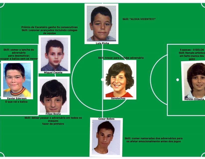 xarneca's tweet photo. All-Stars do talento desperdiçado 😂🇵🇹 https://t.co/r9JzFDk8JZ