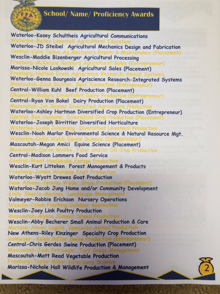 section_22_ffa's tweet photo. Congrats to all the Section 22 Proficiency Winners!!#represent22 https://t.co/0n9otuDGzf