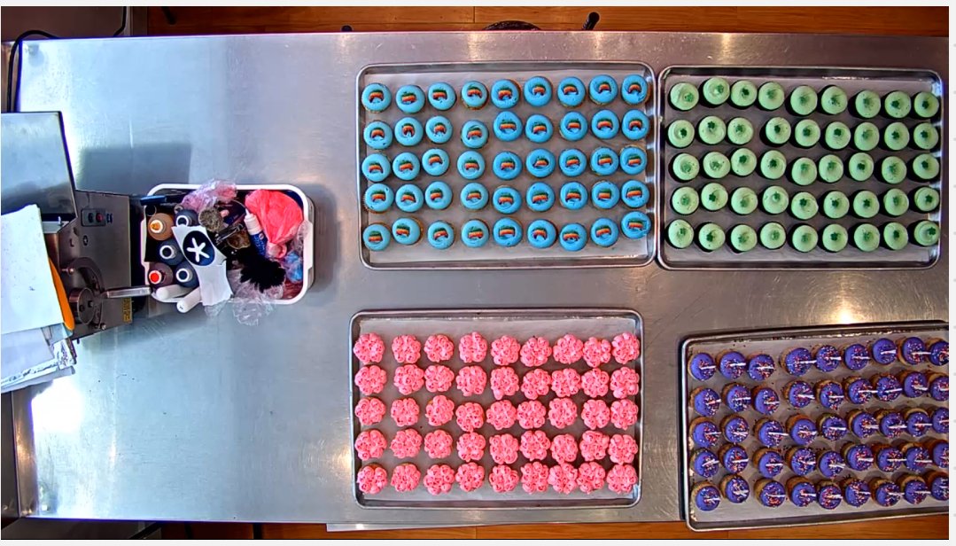 GTownCupcake's tweet photo. Happy Sunday! Pop into @GTownCupcake LIVE: https://t.co/c84N15DmKn & choose a view: #PackingCam #FrostingCam #RacksCam #FridgeCam #MixerCam https://t.co/3kUMN0J32G