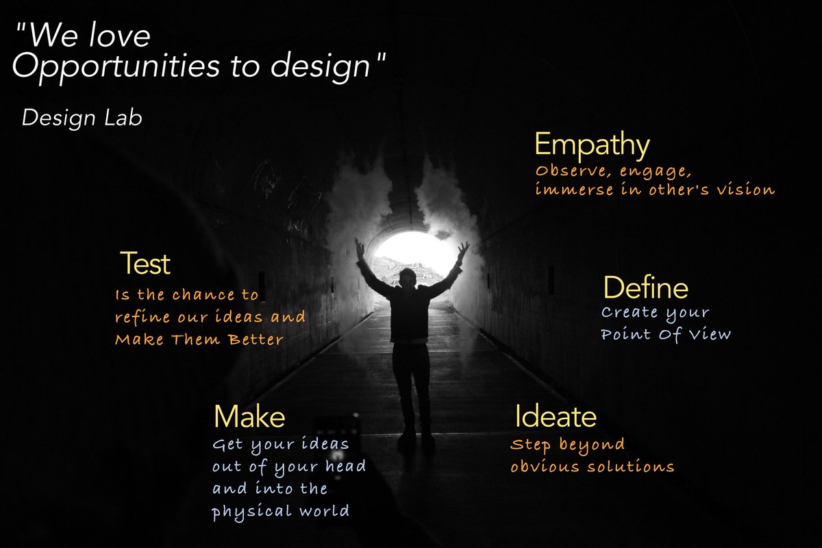 methok_lbd's tweet photo. Design Lab: love opportunities to design
#designthinking #education #formación @methok_lbd https://t.co/RcdDGDSoj0