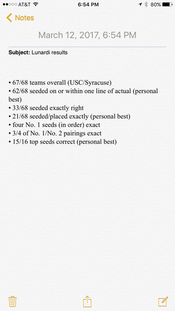 AdamSchefter's tweet photo. Joe Lunardi is a machine... https://t.co/pb2fQn2Ph3