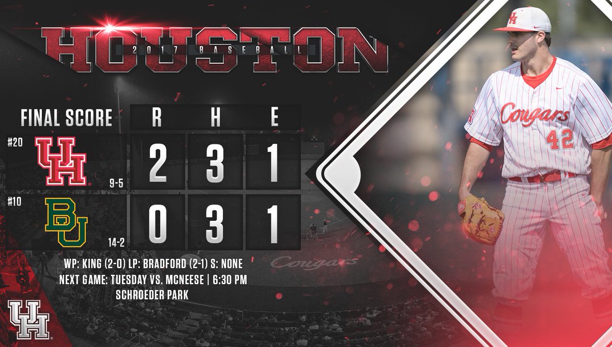 UHCougarBB's tweet image. FINAL | Houston 2, Baylor 0 ... Cougars shutout No. 10 Baylor to finish 1-2 on the weekend | Coogs now 9-5 on the year #M64