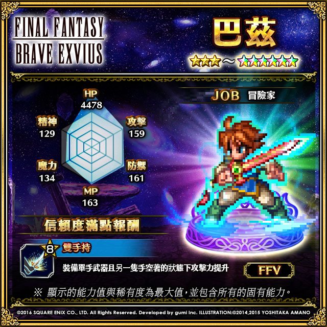 Final Fantasy Exvius 漂流的旅行者 巴茲 就在精選召喚中 Ffbeww Final Fantasy Exvius 漂流的旅行者 巴茲 就在精選召喚中 Ffbeww