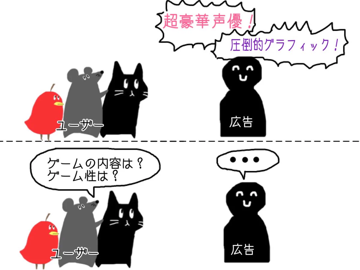 最近のゲームは確かにこんな感じｗｗゲームだけでなくこれは他のジャンルでも言えることだと思う件ｗｗ
