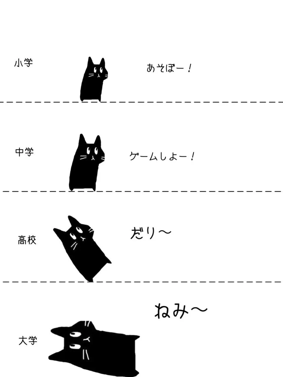 大人になるということはいいことばかりではないｗｗこんな感情みんなも持っているはずｗｗ