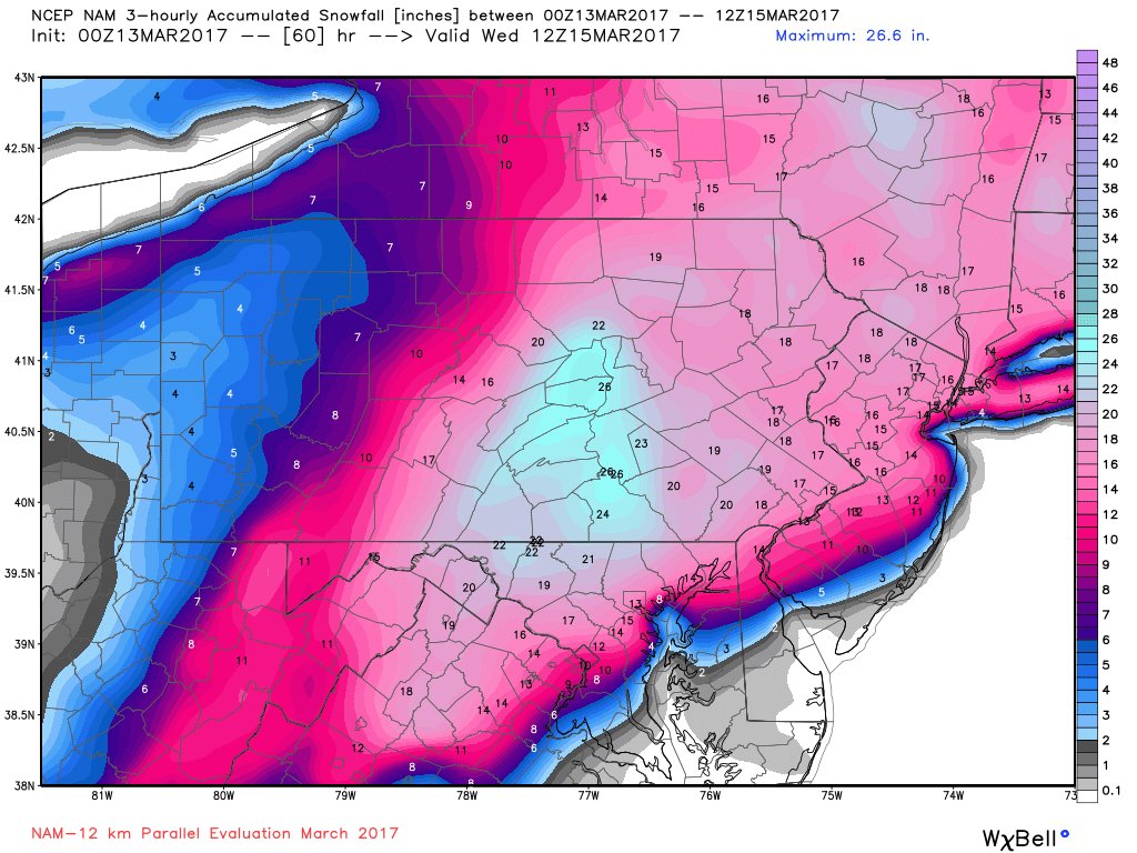 Vogt WeatherWatcher on Twitter "18 to 24+ inches of snow is looking