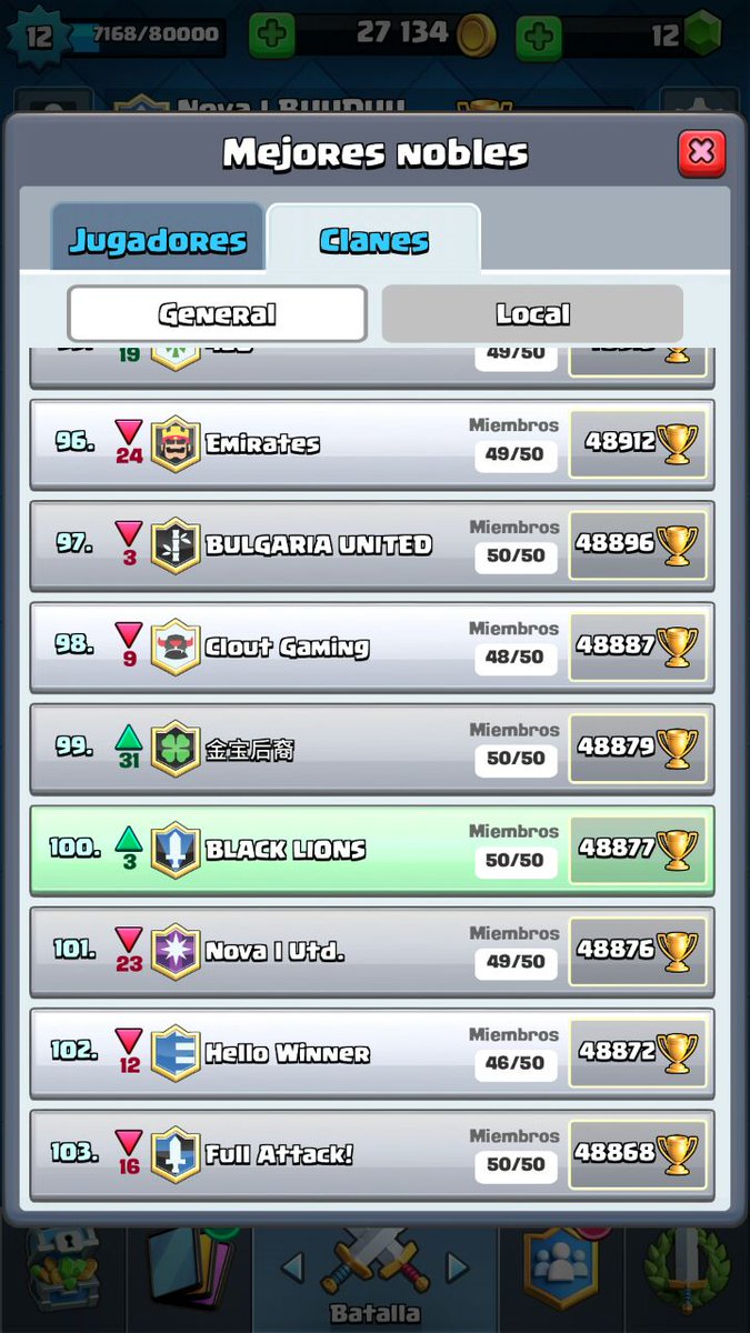 Terminando la temporada de la mejor manera