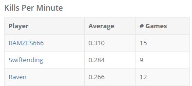 C6xLYMBUwAAOGCt.jpg:large