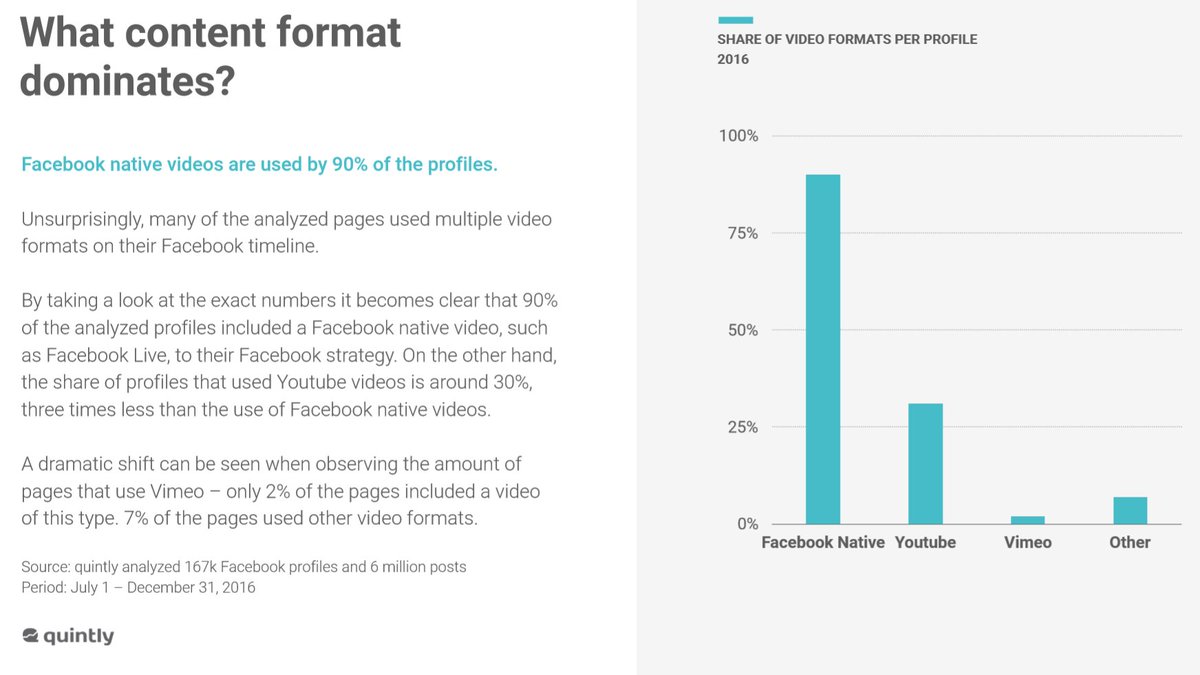 Luca Tamburrino tweet media