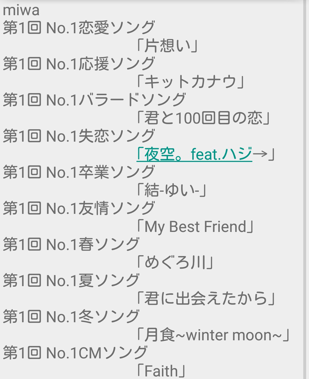 Miwa垢 Miwa Twitter