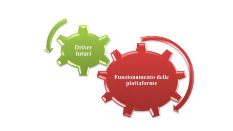 franciungaro's tweet photo. Il mercato dell’#InfluencerMarketing: analisi e scenari futuri
https://t.co/82EmiFwnEc
#YBC #CommunicationStrategy @MacchiaFede #Influtility https://t.co/f3ObPipJes
