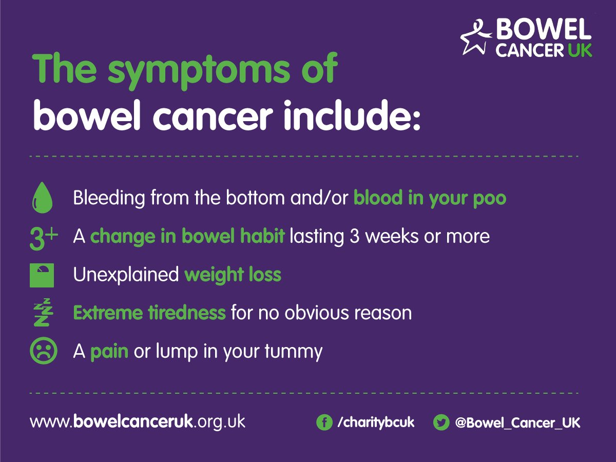 Do you know the symptoms of bowel cancer? #MondayMotivation bowelcanceruk.org.uk/about-bowel-ca…