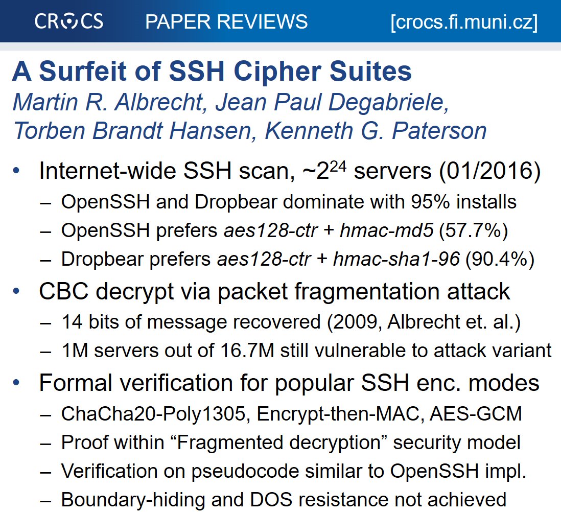 CRoCS_MUNI's tweet image. #paperclub #CCS16 IPv4-wide SSH scan. 1M servers still vulnerable to CBC decrypt fragmentation attack isg.rhul.ac.uk/~kp/surfeit.pdf