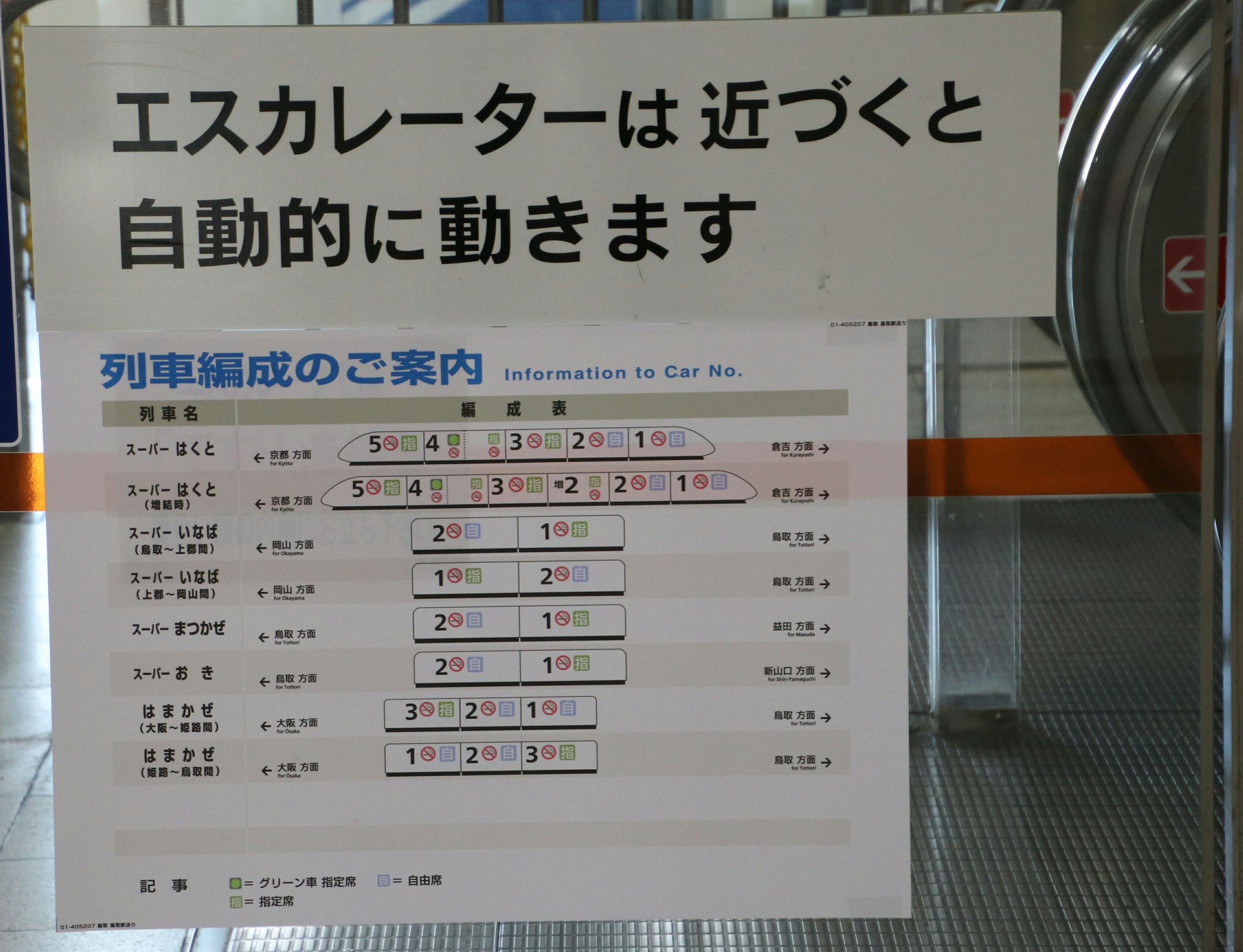 新条 Shinjoh 3 12 鳥取駅 階数訂正 2fホームへのエスカレーター 図3 緑色 中2f部に掲示の列車編成案内 1 2 スーパーはくとは6両編成時 増 まし 2号車が入る この案内図 よーく見ると左右向き違いで2種類 しかし貼り付け向きが上階の各ホーム