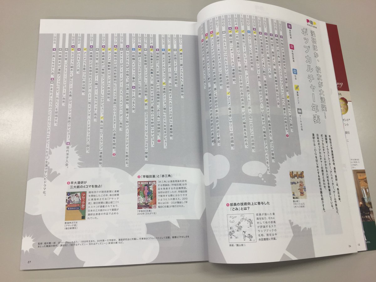 早稲田大学校友会 早稲田学報4月号の特集は 国内のみならず 海外でも多くの人々を魅了する Japanese Popular Culture 漫画家からゲームクリエイターまで校友の姿のほか ポップカルチャーに熱中している留学生を紹介 ポップカルチャー年表ではやく